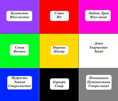 Практика в солнечное затмение! Чт 23.10.14 в 22:30. Составляем карту желаний (практическое занятие)