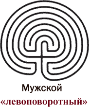 ЛАБИРИНТ (сакральная практика) 02 мая 2016г ЛАБИРИНТ (сакральная практика) 02 мая 2016г