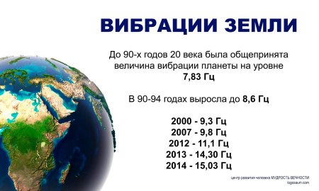 Повышайте свои вибрации