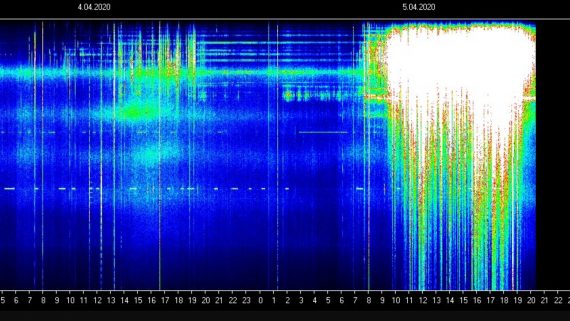 Массовая медитация была зарегистрирована на графиках "земной частоты Шумана"
